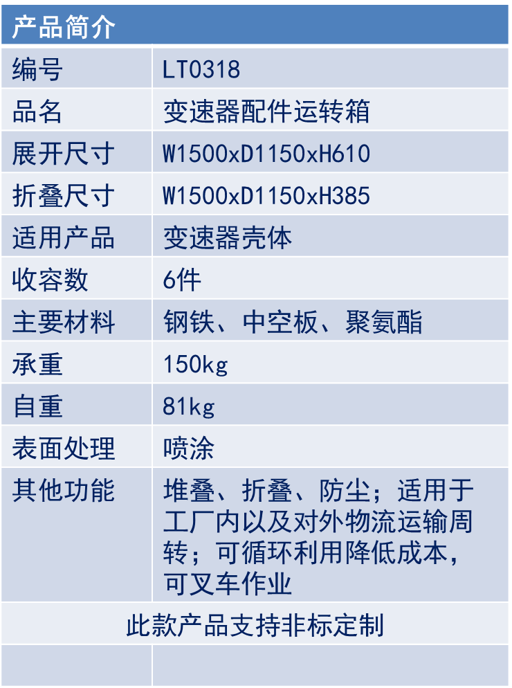 变速器配件运转箱-LT0318-1