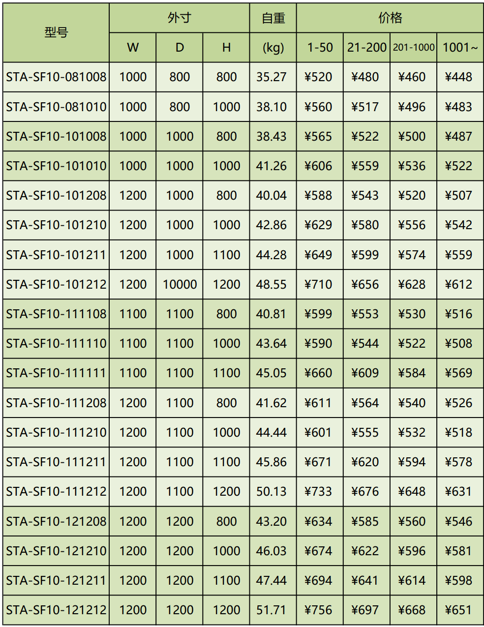 堆垛架-STA-SF10-1