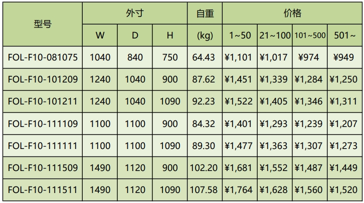 折叠周转箱-FOL-F10-1