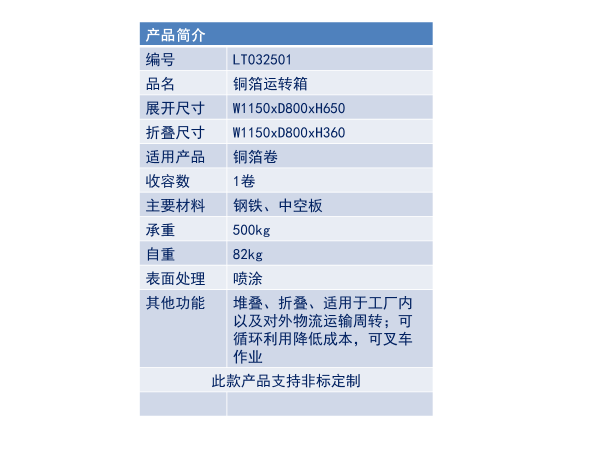 铜箔转运箱ppt-0