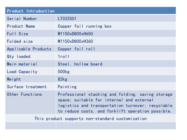 铜箔转运箱ppt-1